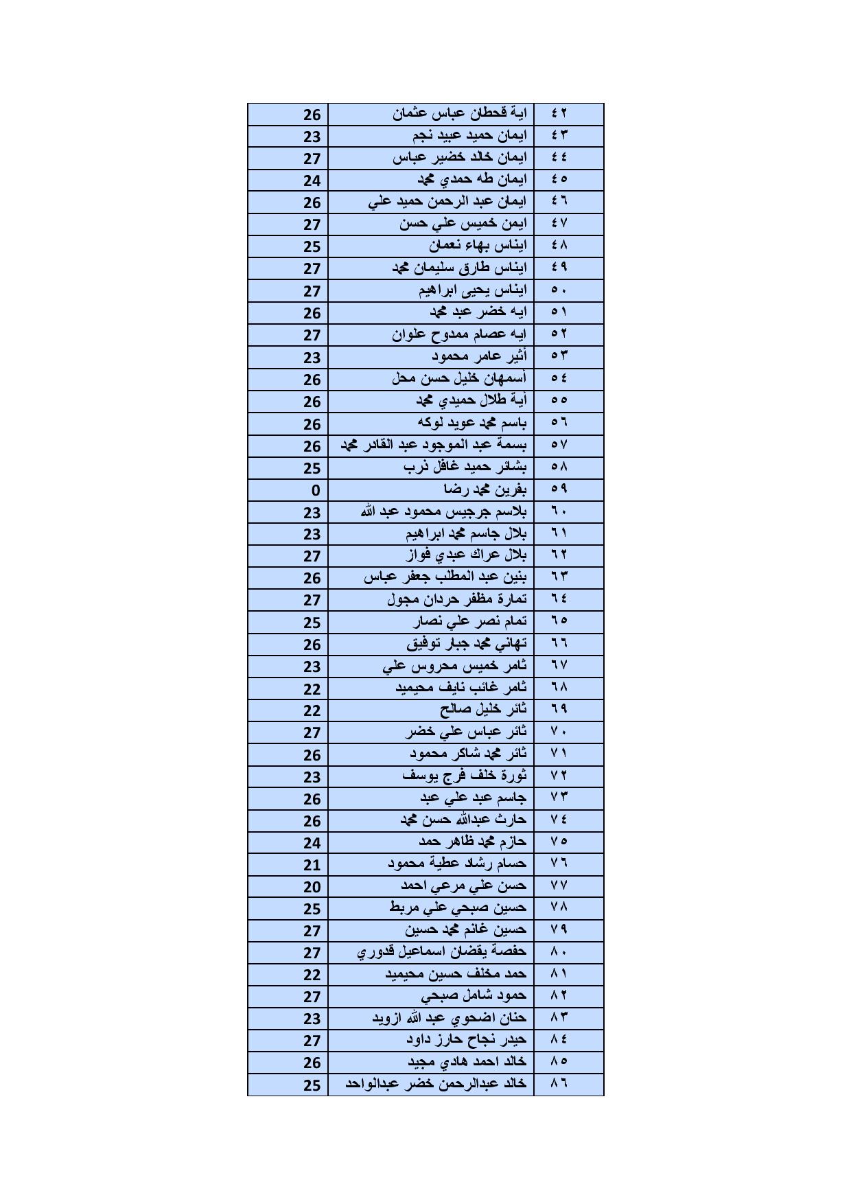 exam3-page-002 b97eb