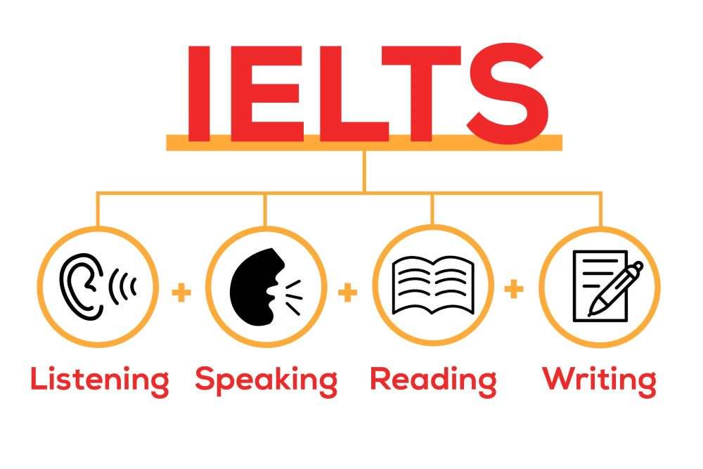 امتحان الآيلتس IELTS الرسمي في جامعة تكريت